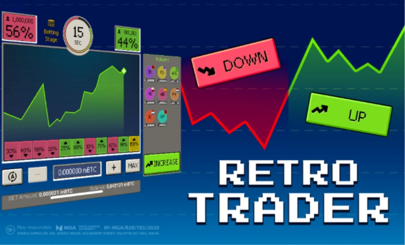 Retro Trader: Stock Market Trading Simulation for Gaming Sector